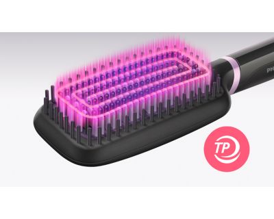 ThermoProtect-Technologie