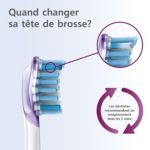 Notre tête de brosse pour des gencives en meilleure santé