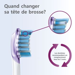 Sonicare G3 Premium Gum Care 2x Witte sonische opzetborstels