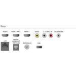 Más que un Smart TV, un Roku TV.