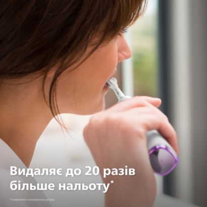 Комплексный подход к здоровью вашей полости рта