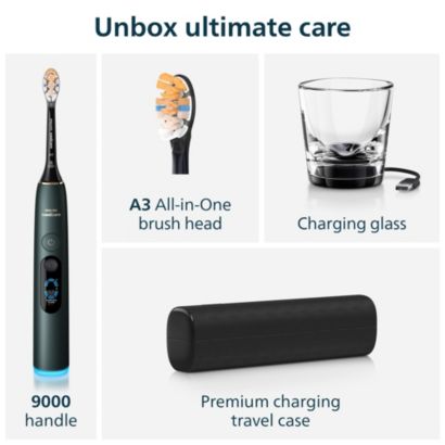 Complete care is now 100% visible 