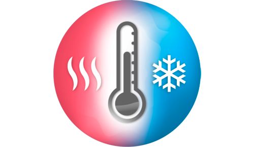 Résistant à la chaleur