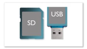 USB and SD card slots for photos, music and video clips