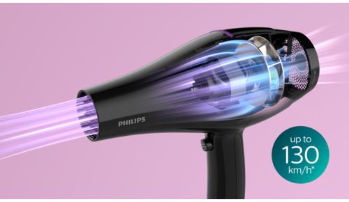 Secado rápido, potente Motor AC