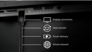 Built in USB-C docking station
