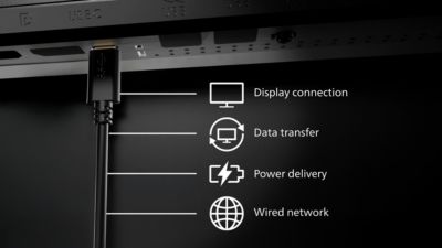 Built-in USB-C docking station