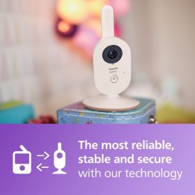 Video Baby Monitor