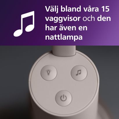 Avent Connected