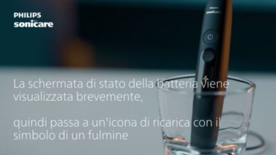 Ricarica con il bicchiere