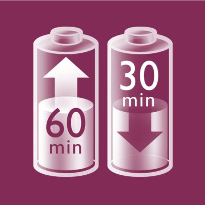 Para uso sem fio de até 30 minutos, com carregamento rápido em uma hora