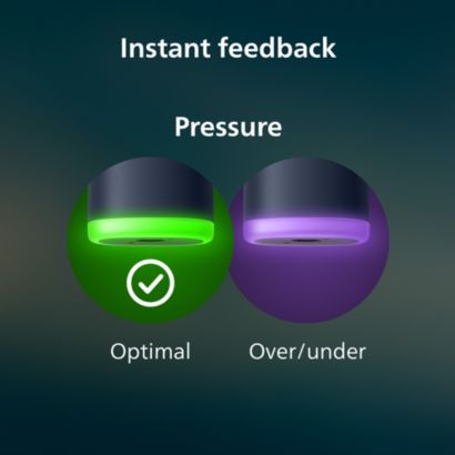 Complete care is now 100% visible 