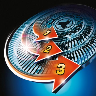 Triple-Track shaving heads with 50% more shaving surface