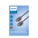 Cable HDMI con certificación Premium