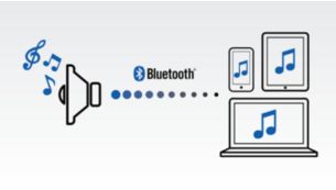 Trådløs musikstreaming via Bluetooth
