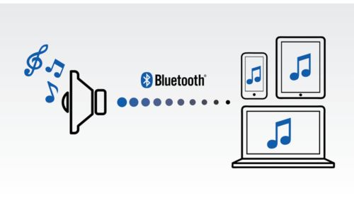 Draadloos muziek streamen via Bluetooth