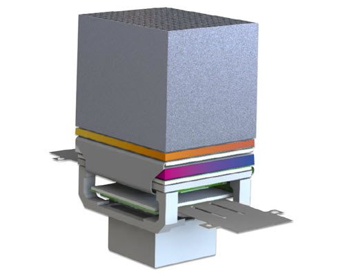Nanopanel prism detector