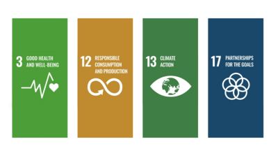 Un sdgs: gezondheid, consumptie, klimaat, partnerschappen