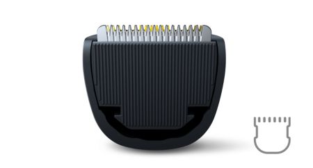 Superior cutting performance with titanium-coated blades