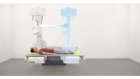 Stitching - Full leg and full spine imaging