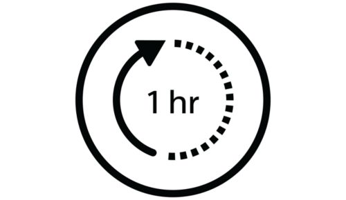 Rechargeable Lithium-Ion battery for 1 hour of cordless use