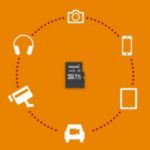 Уловете любимите си моменти!