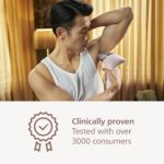 Tailored to you with SenseIQ