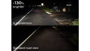 The safest road-legal headlights