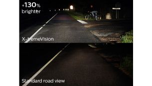 The safest, road-legal headlights