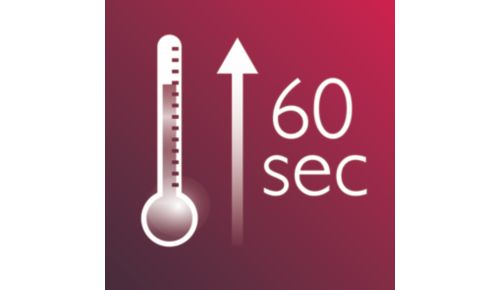 Riscaldamento rapido; pronta all'uso in 60 secondi
