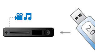 Hi-Speed USB 2.0 Link plays video/music from USB flash drive