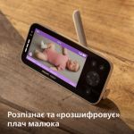 Все невидимое сделать видимым — для вашего спокойствия
