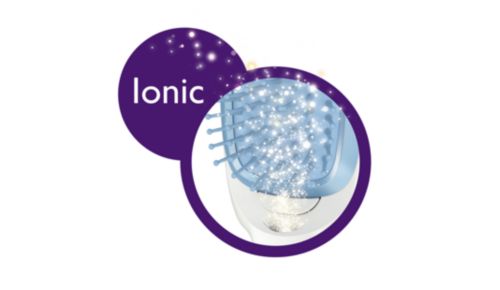 Ionenverzorging voor glad, glanzend haar