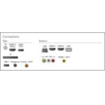 Full HD Smart Slim LED TV
