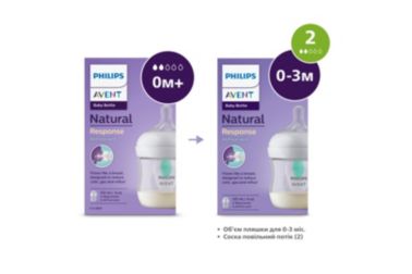 Пляшечка Natural Природний Потік з клапаном Airfree