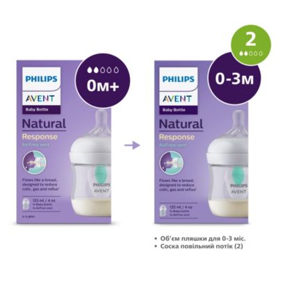 Avent Natural Response 