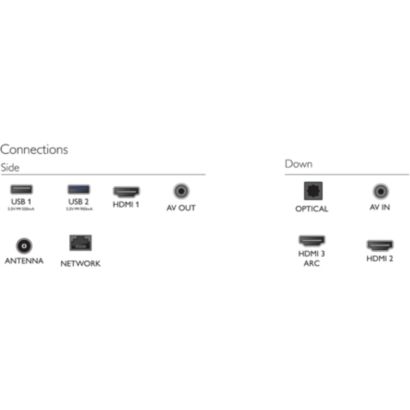 4K Slim Smart LED TV