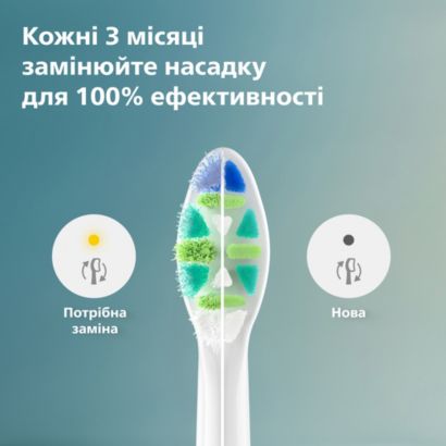 Насадка для щоденного очищення
