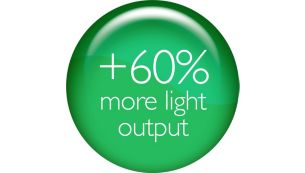 Light up the road with 60% more white light