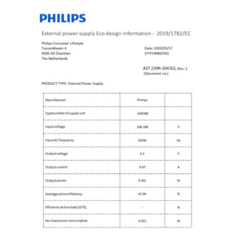 COP2005/01  Energiatõhususe andmed