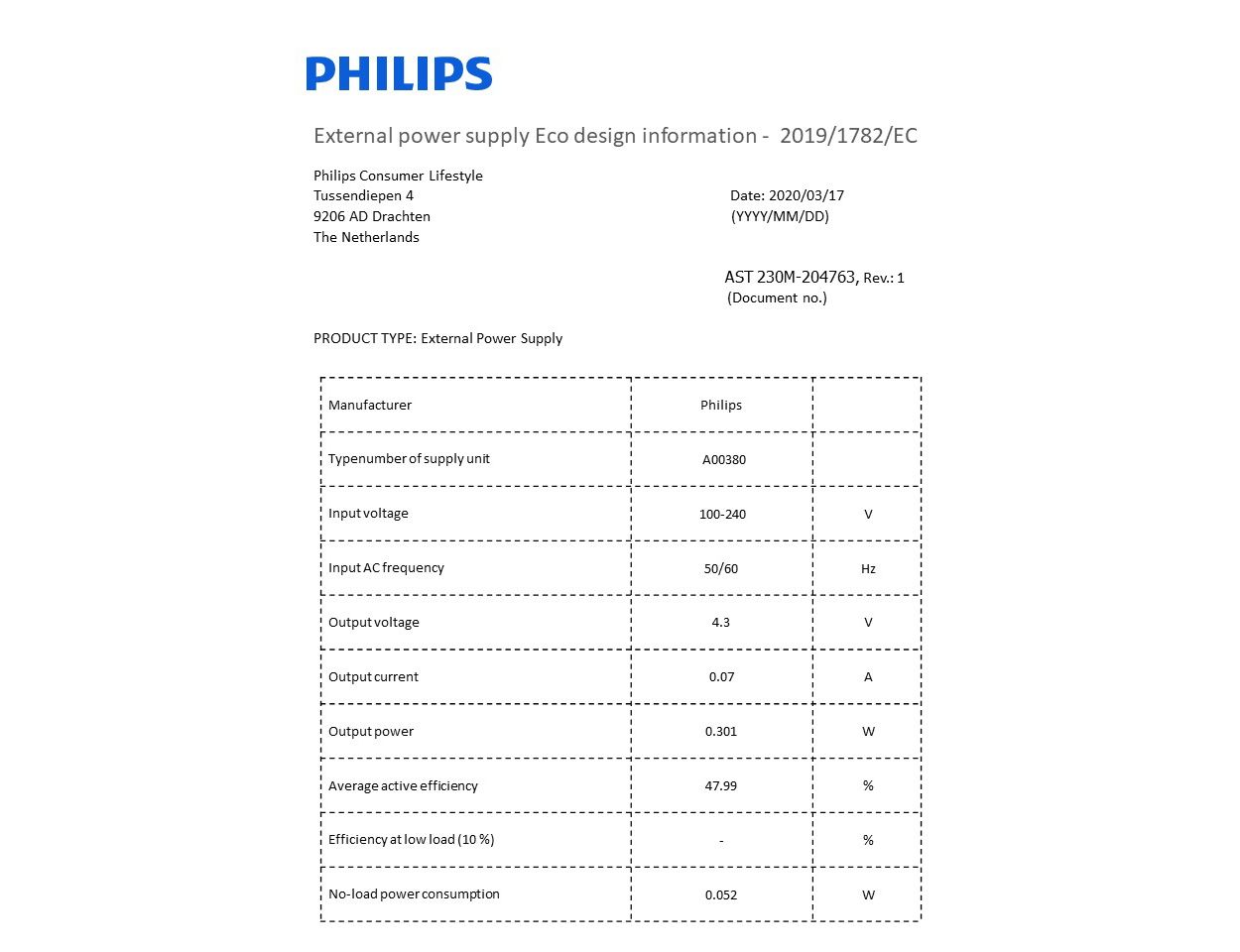 Duomenys apie energijos vartojimo efektyvumą