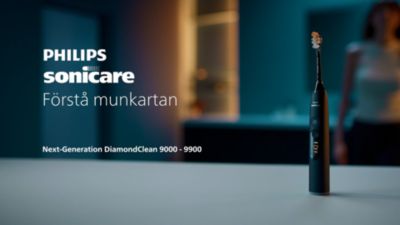 Forstå munnkartet
