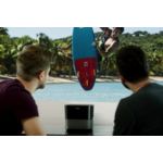 Obţineţi imaginea de ansamblu