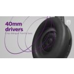 Страхотен звук. От телевизия до конферентни разговори.