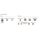 TV LED Full HD