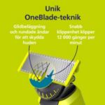 Trimma, styla och raka alla hårlängder utan problem