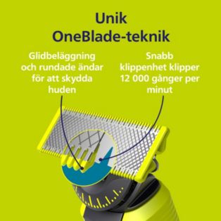 OneBlade 360-ersättningsblad
