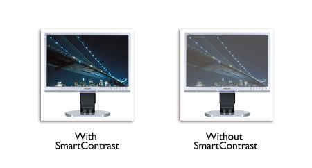 معدل تباين SmartContrast يبلغ 25000:1 لتفاصيل غنية ومذهلة باللون الأسود