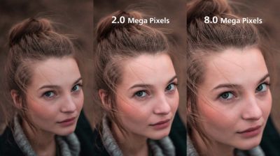 8.0 Mega Pixels resolution for extra image quality