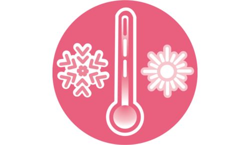 Überwachen Sie die Temperatur im Kinderzimmer.